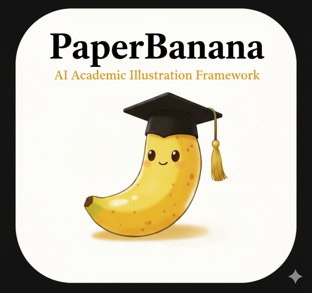 PaperBanana：AI Academic Illustration Frameworkのアイキャッチ画像。社会人研究者が夜にコーヒーを飲みながらAIで作図をしている様子